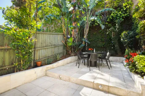 Property photo of 32 Birrell Street Bondi Junction NSW 2022