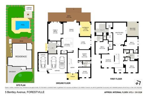 5 Bentley Ave, Forestville, NSW 2087