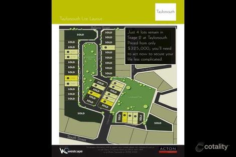 21 College Cnr, O'Connor, WA 6163