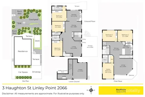 Property photo of 3 Haughton Street Linley Point NSW 2066