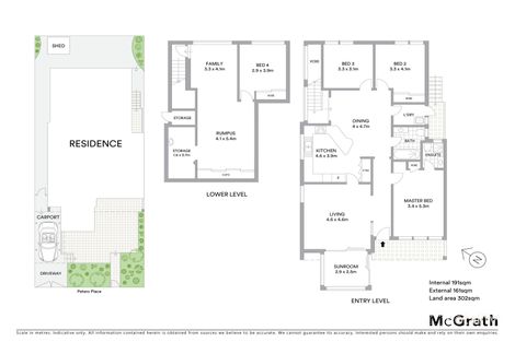Property photo of 23 Peters Place Maroubra NSW 2035