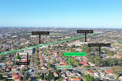 Property photo of 26 Gloucester Avenue Padstow NSW 2211