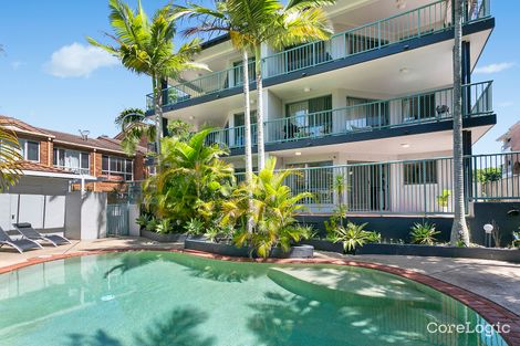 Property photo of 8/56 Coolangatta Road Coolangatta QLD 4225