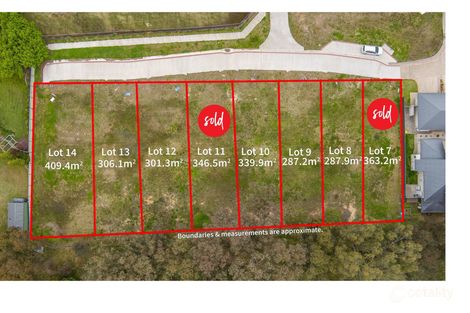 Property photo of Evesham Place Thurgoona NSW 2640