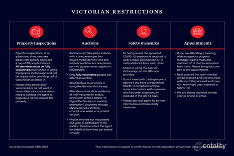 Property photo of 7 Mt Cooper Drive Bundoora VIC 3083