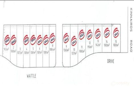 Property photo of 58 Wattle Drive Numurkah VIC 3636