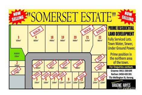 Lot 10 Ninth St, Kerang, VIC 3579