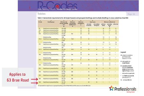 Property photo of 63 Brae Road High Wycombe WA 6057
