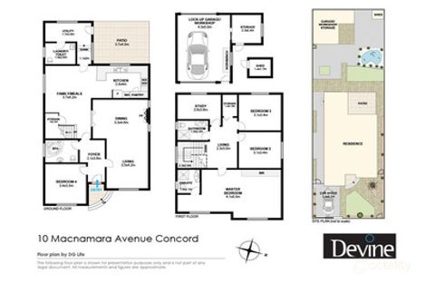 Property photo of 10 Macnamara Avenue Concord NSW 2137
