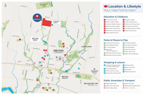 Property photo of 3 Oakham Drive Harkness VIC 3337