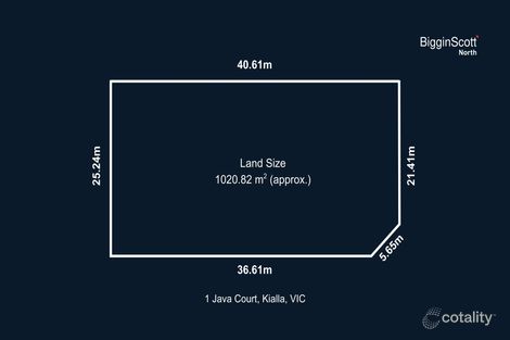 Property photo of 1 Java Court Kialla VIC 3631
