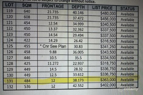 Property photo of 14 Glenrock Road Anketell WA 6167