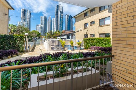 Property photo of 3/26 Stanhill Drive Surfers Paradise QLD 4217