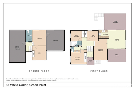 Property photo of 38 White Cedar Close Green Point NSW 2251