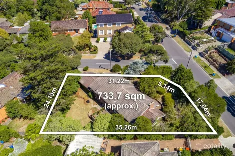 Property photo of 73 Hill Road Balwyn North VIC 3104