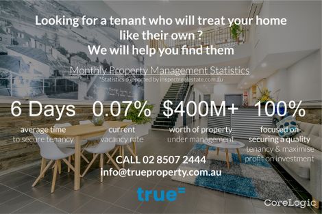 Property photo of 16/1-4 The Crescent Strathfield NSW 2135