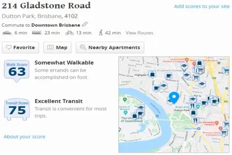 Property photo of 4/214 Gladstone Road Dutton Park QLD 4102