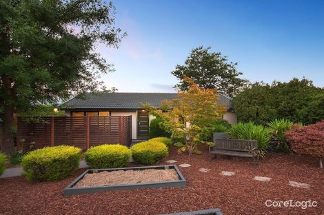 Property photo of 36 Daglish Street Curtin ACT 2605