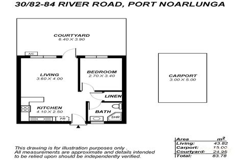 Property photo of 30/82-84 River Road Port Noarlunga SA 5167