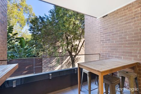 Property photo of 23/268 Johnston Street Annandale NSW 2038