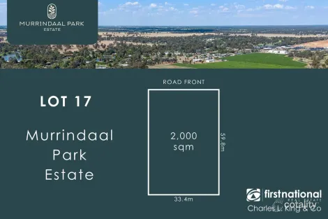 17/420 Perricoota Rd, Moama, NSW 2731