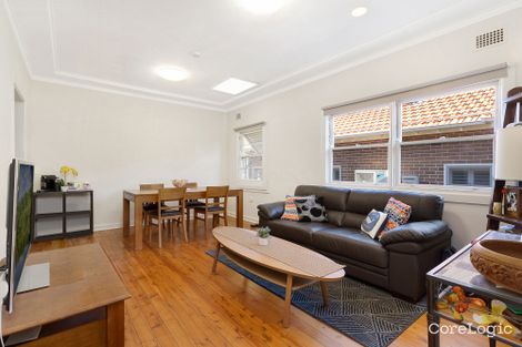 Property photo of 18 Primrose Avenue Ryde NSW 2112