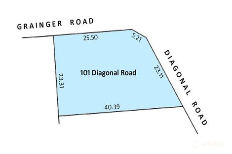 Property photo of 101 Diagonal Road Somerton Park SA 5044