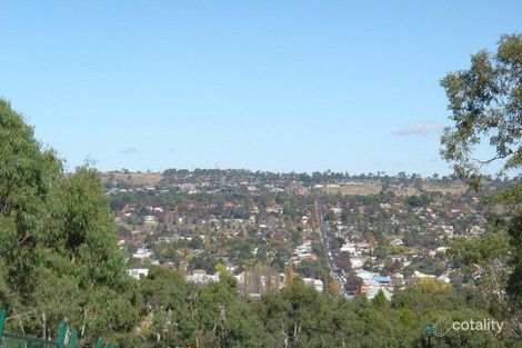 Property photo of 6 Illallangi Close Armidale NSW 2350