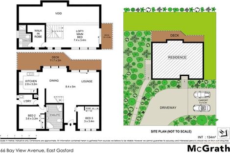 Property photo of 66 Bay View Avenue East Gosford NSW 2250