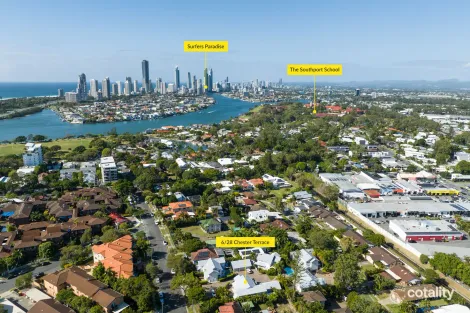 Property photo of 6/28 Chester Terrace Southport QLD 4215