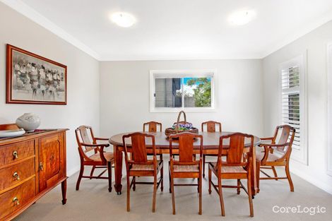 Property photo of 126 Ray Road Epping NSW 2121