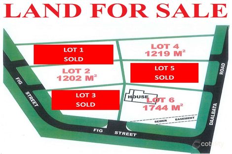 Property photo of 2 Fig Street Leeton NSW 2705