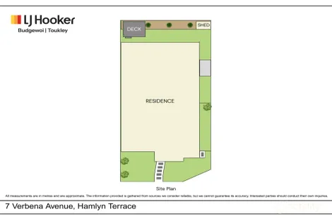 Property photo of 7 Verbena Avenue Hamlyn Terrace NSW 2259