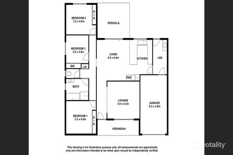 Property photo of 2 Brealey Place Naracoorte SA 5271