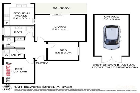 Property photo of 1/31 Illawarra Street Allawah NSW 2218