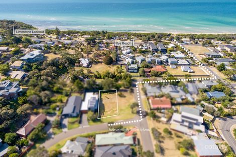 2b View Rd, Rye, VIC 3941