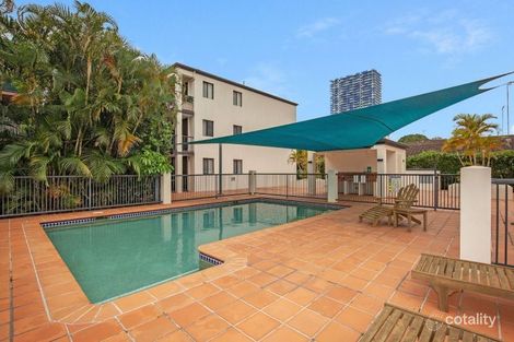 21/217-219 Scarborough St, Southport, QLD 4215