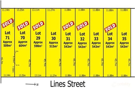 21 Lines St, Enfield, SA 5085