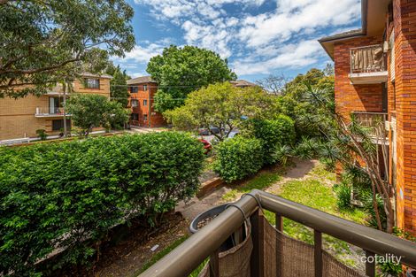 Property photo of 8/15 Jauncey Place Hillsdale NSW 2036