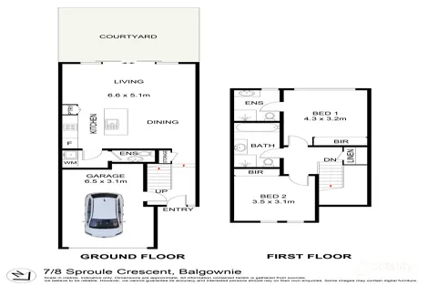 Property photo of 7/8 Sproule Crescent Balgownie NSW 2519