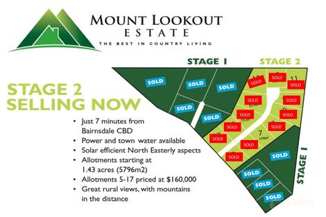 10 Chapman Ct, Mount Taylor, VIC 3875