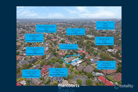 Property photo of 1 Garrett Court Mill Park VIC 3082