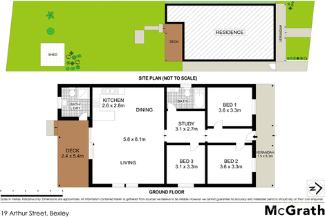 Property photo of 19 Arthur Street Bexley NSW 2207