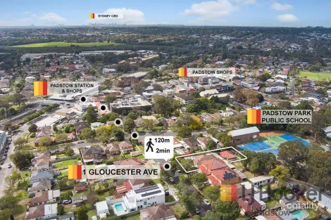 Property photo of 1 Gloucester Avenue Padstow NSW 2211