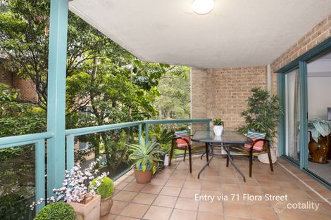 Property photo of 15/616-618 Princes Highway Kirrawee NSW 2232
