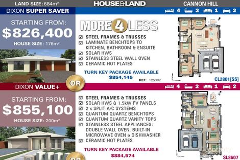 Property photo of LOT 64 McKie Crescent Cannon Hill QLD 4170