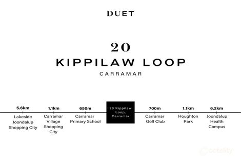 Property photo of 20 Kippilaw Loop Carramar WA 6031