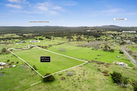 Property photo of Martins Road Taradale VIC 3447