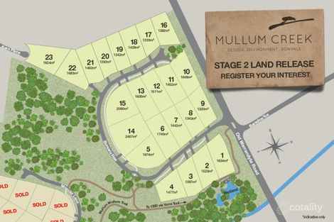 35 Illawong Dr, Donvale, VIC 3111