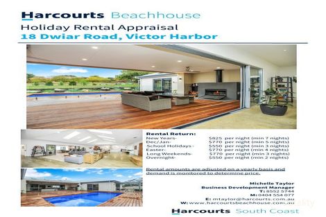 Property photo of 18 Dwiar Road Victor Harbor SA 5211
